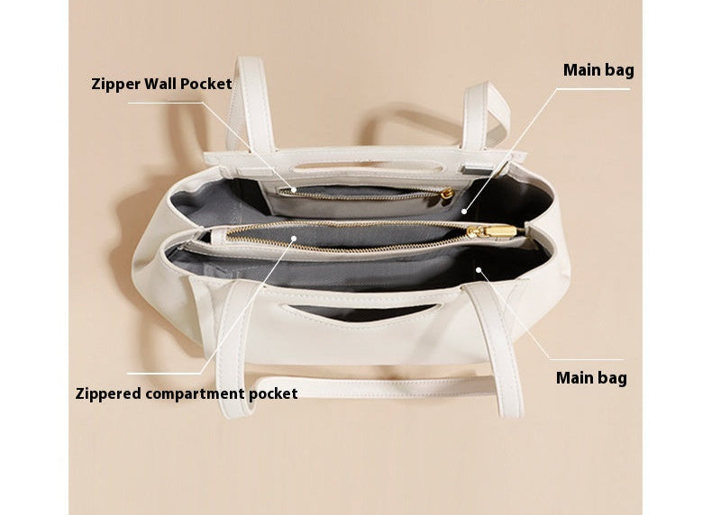 Diagram of a white handbag with labeled compartments on a beige background