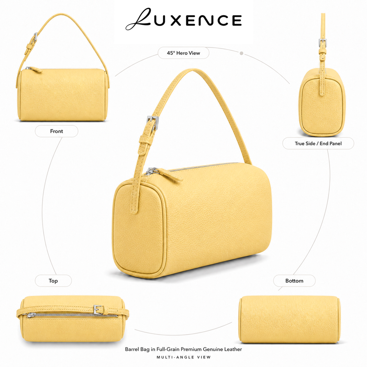 Yellow leather crossbody bag shown from multiple angles on a white background, with the Luxence brand name at the top and labels indicating front, true side/end panel, top, bottom, and 45-degree hero view.